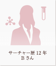 サーチャー歴18年Bさん(2020年現在) -img-