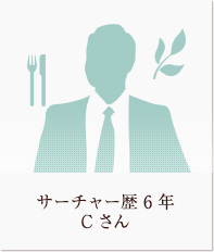 サーチャー歴12年Cさん(2020年現在) -img-